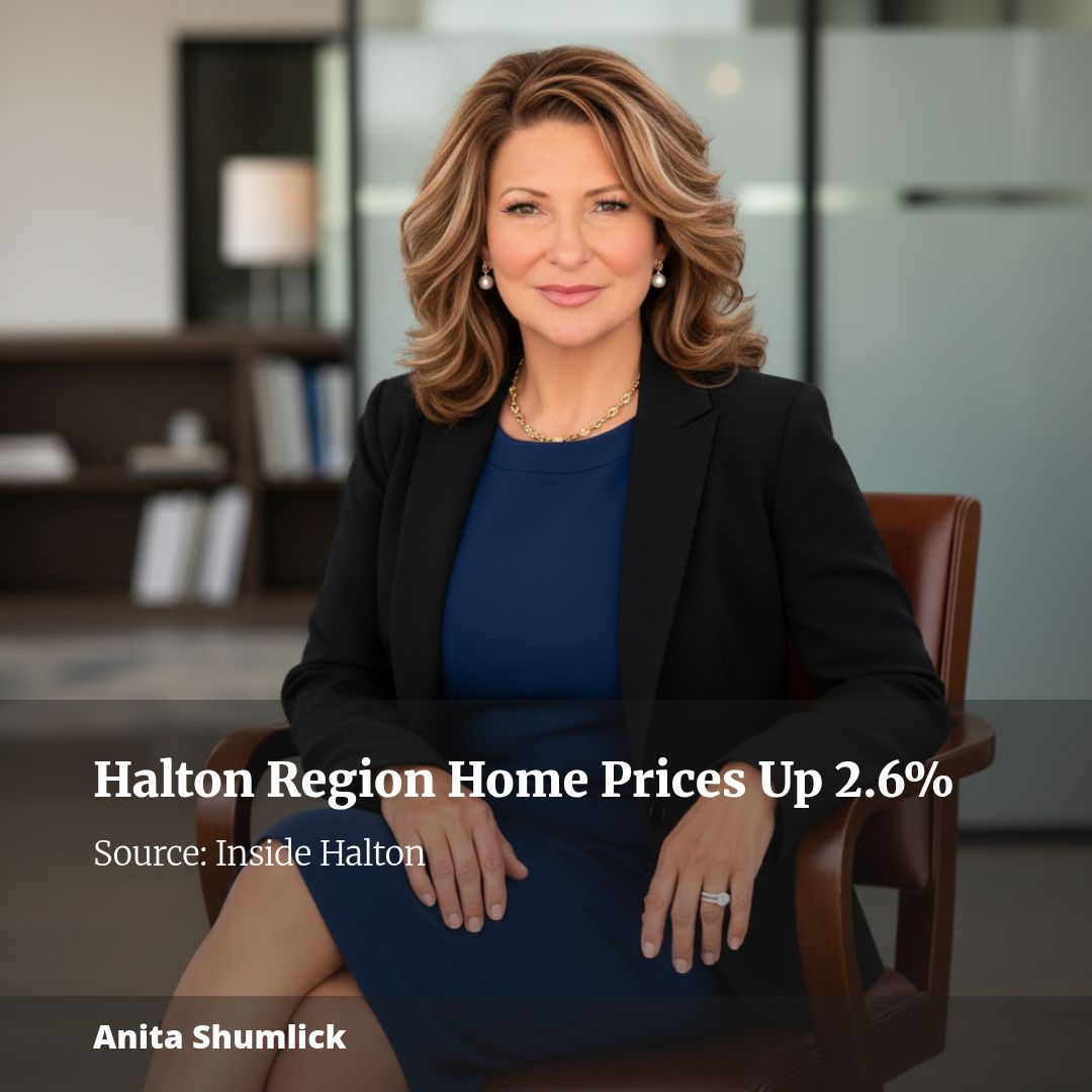 Halton Region home prices jump 2.6 per cent to $1.14 million in September 2026